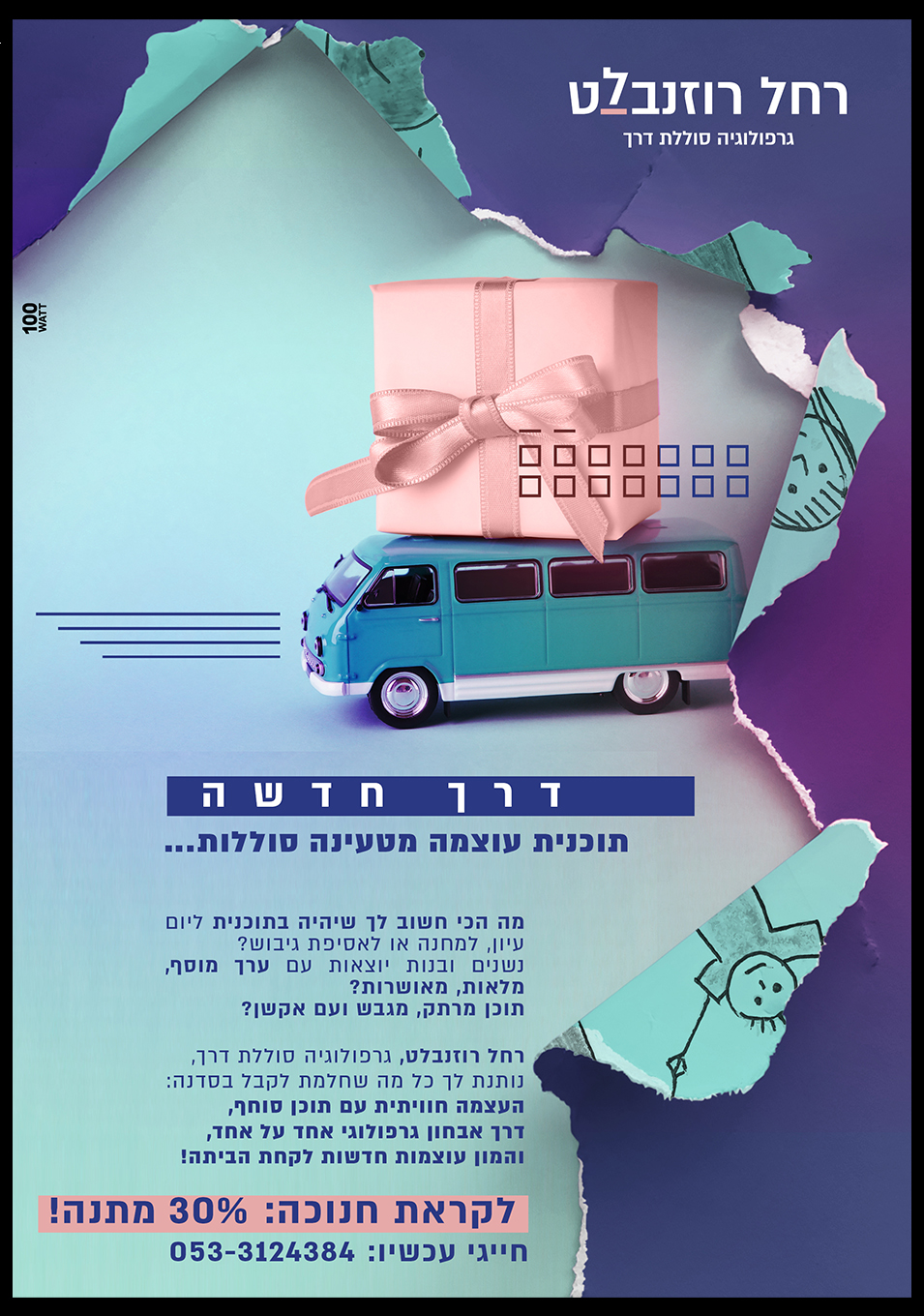 רוחי 12